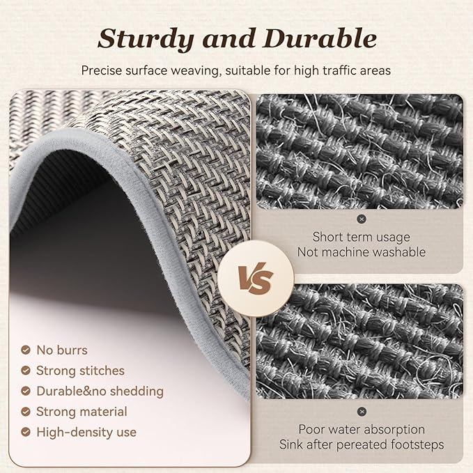 AMOAMI Kitchen Mats for Floor, Non Slip Washable Grey Kitchen Rugs Absorbent Quick Dry and Easy to Clean, Rugs for Kitchen in Front of Sink, 20“*32”