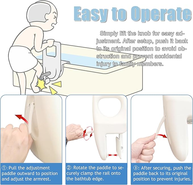 FamilyRoots Adjustable Bathtub Safety Rail, Shower Grab Bar Handle for Seniors, Elderly, and Fall Risk Patients, Fits 2.4 to 5.5 Inch Tub Walls, with Non-Slip Grip, Supports 330 lbs, White