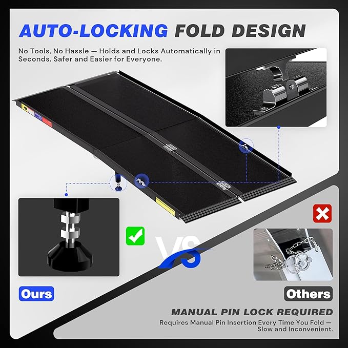 7FT Portable Wheelchair Ramp with Quick-Lock, Black Seamless Non-Slip Aluminum Folding Handicap Ramp,Threshold Ramp for Doorways, Wheel Chair Ramp for Home Steps