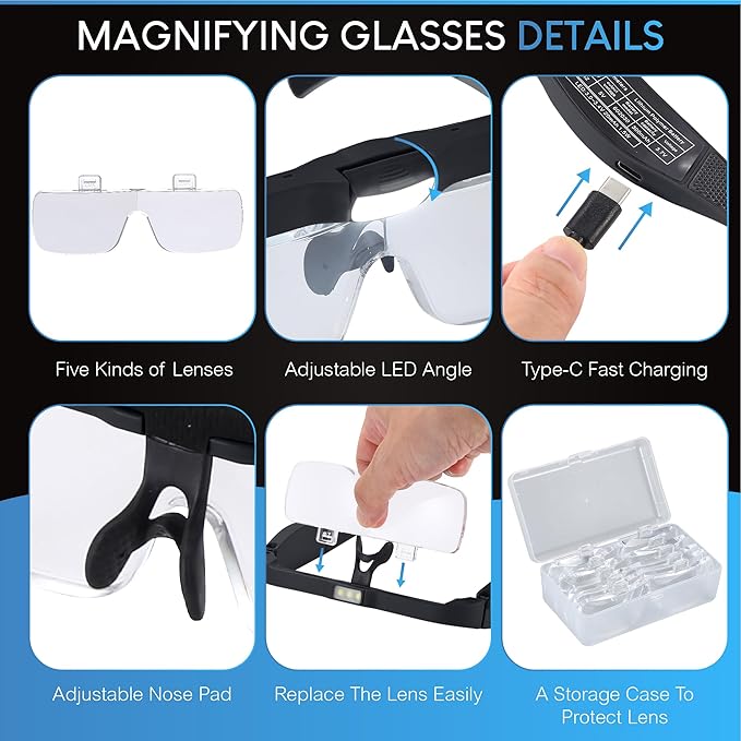 YOCTOSUN Magnifying Headset with 3 LED Lights, Storage Case, Head Strap and 5 Detachable Lenses 0.75X,1.25X,2.0X,3.0X 4.0X, Magnifying Glasses for Close Work, Jewelry, Hobby