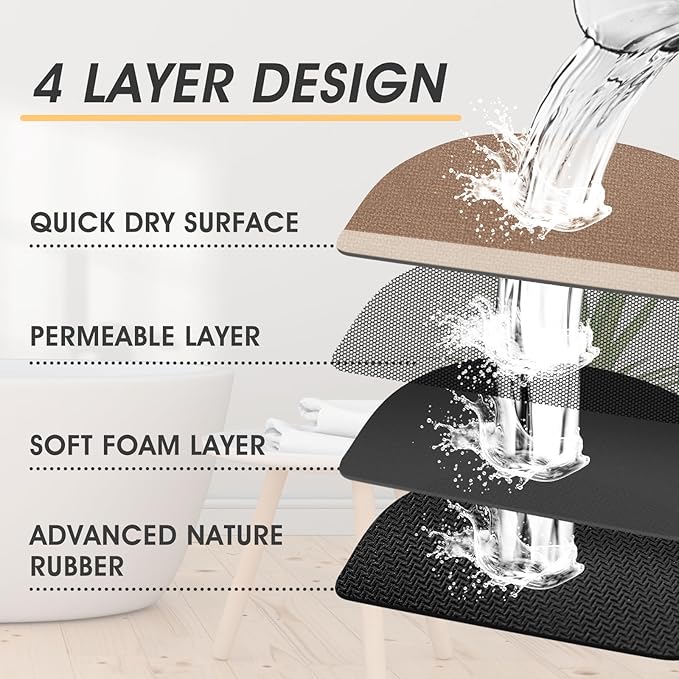 ACCUMTEK Ultra Thin Bath Mat, Upgrade Backing Non Slip Thin Bath Mats Fit Under Door, Quick Dry Ultra Absorbent Bathroom Rugs, Machine Washable Bath Rugs for Bathroom, Bathtub, Taupe/Bordered/3 Piece