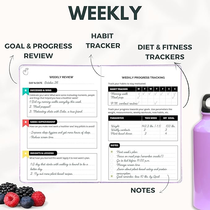 Life & Apples Daily Wellness Journal - Guided Journal & Planner for Wellbeing, Gratitude & Healthy Routines | Food & Fitness Journal, Habit Tracker, Weight Loss Diary | Undated A5 Lavender