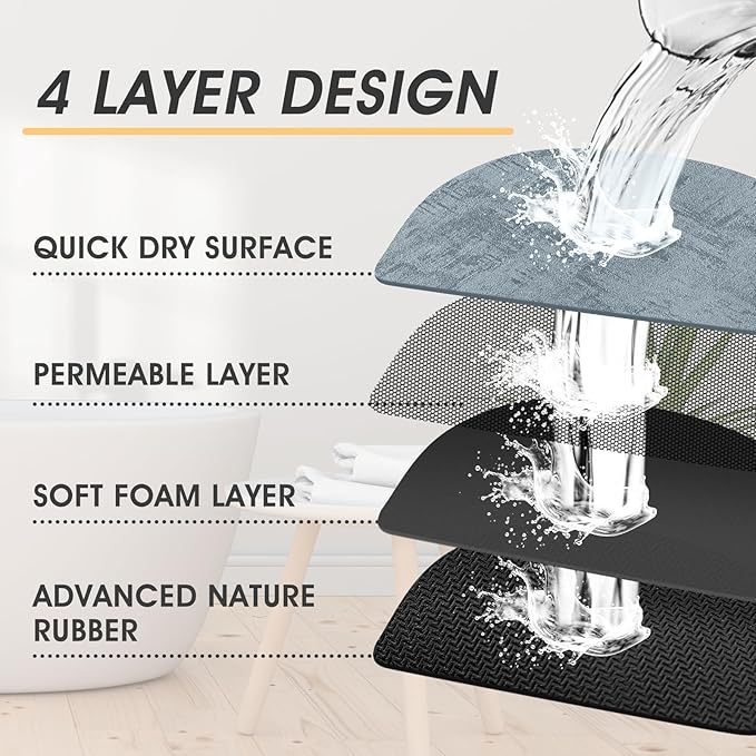 Ultra Thin Bath Mat, Upgrade Backing Non Slip Thin Bath Mats Fit Under Door, Quick Dry Ultra Absorbent Bathroom Rugs, Machine Washable Bath Rugs for Bathroom, Bathtub, Haze Blue/Marble/32"x20"