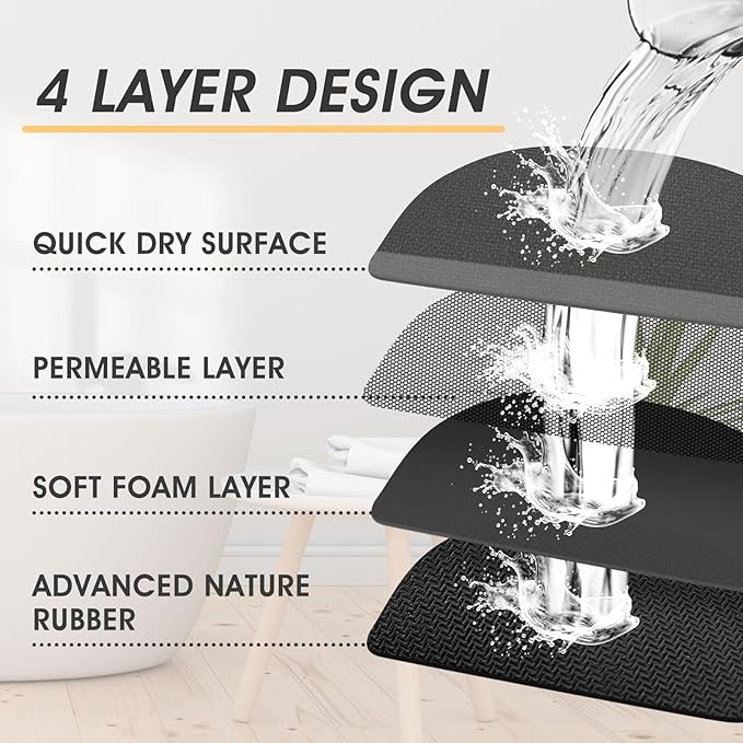 Ultra Thin Bath Mat, Upgrade Backing Non Slip Thin Bath Mats Fit Under Door, Quick Dry Ultra Absorbent Bathroom Rugs, Machine Washable Bath Rugs for Bathroom, Bathtub & Kitchen, Grey/Bordered/59"x20"