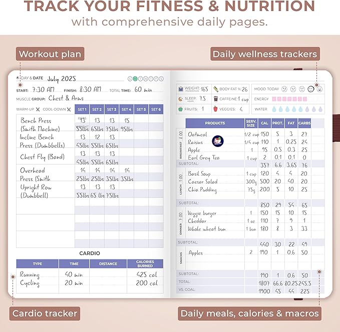 Clever Fox Fitness & Food Journal Pocket – Nutrition & Workout Planner for Women & Men – Diet & Gym Exercise Log Book with Calendars, Diet & Training Trackers – Lasts 3 Months, 4.3x5.5” (Rose Gold)