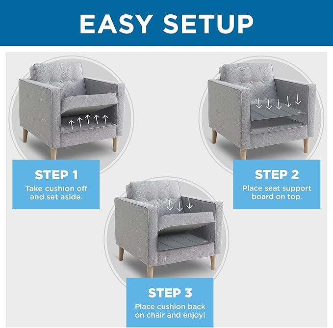 Chair Cushion Support for Sagging Cushions (2-Pack 17x22) Chair Seat Support for Sagging Seat, Under Foam Firming Boards for Recliner and Armchair Saver Stiffener Reinforcement by Meliusly