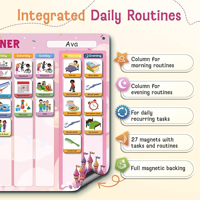 Visual Schedule for Kids - 2-in-1 Weekly + Daily Schedule - Magnetic Schedule with 194 Magnets and Magnetic Backing - Chore Chart Kids - Routine Chart for Toddlers, Autism, ADHD - Pink