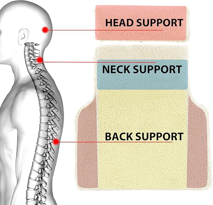 HOMBYS Sherpa Fleece Lumbar Support Pillow with Headrest, Memory Foam Recliner Chair Cushion for Back Pain, Big High Back Support with Chair Headrest for Elderly (Beige)
