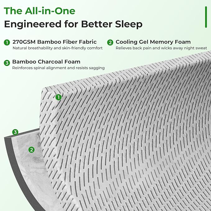 Bamboo Mattress Topper Full Size 2 Inch, Cooling Gel & Bamboo Charcoal Memory Foam Mattress Topper for Back Pain Relief, Firm Dual-Layer Foam Bed Pad with Removable Cover