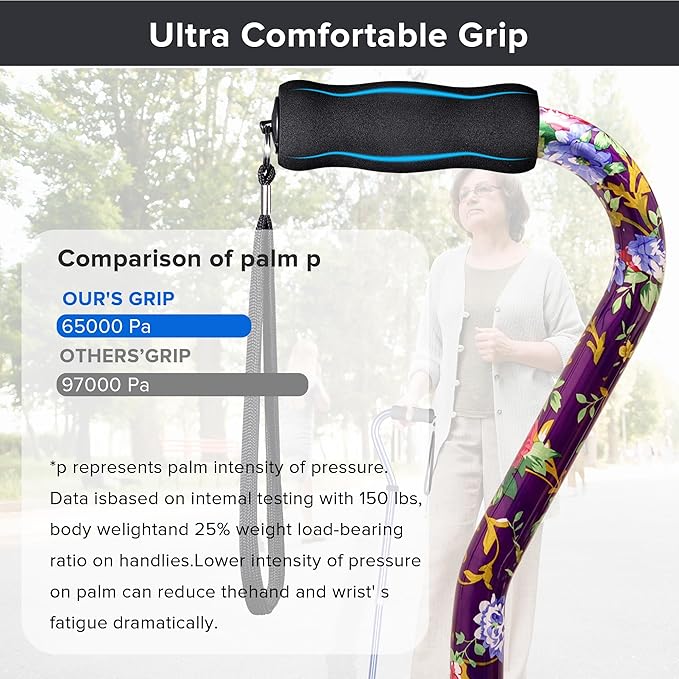 Elegant Walking Cane for Women, Foldable & Adjustable Cane for Seniors with Self-Standing Tip | Lightweight Mobility Aid for Stability & Balance Support