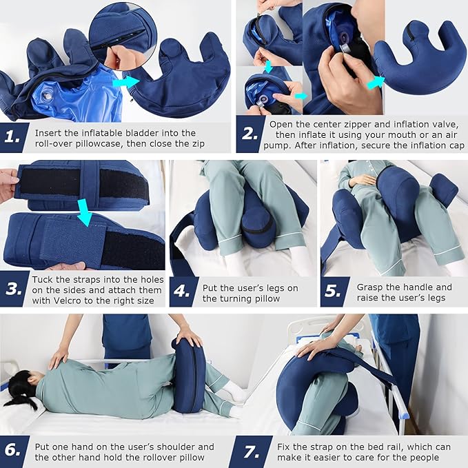 YHK Inflatable Turning Device, Bedridden Turnover Pillow, Prevent Muscle Atrophy with Polyester Removable Pillowcase U-Shaped Multifunctional Turning Pillow, Bedridden Nursing Supplies(Dark Blue)