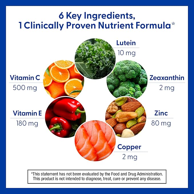 PreserVision AREDS 2 Eye Vitamins, #1 Eye Doctor Recommended Brand, Lutein and Zeaxanthin Supplement with Vitamin C, Vitamin E, Zinc, and Copper, 120 Softgels (Minigels)