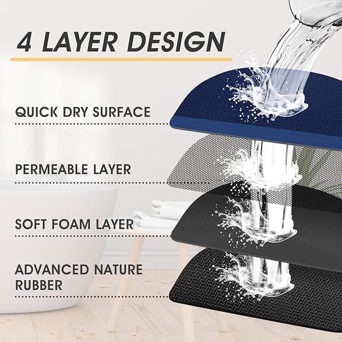 ACCUMTEK Toilet Rugs, Ultra Thin Absorbent Contour Bathroom Rugs for Toilet, Dry Quickly, Machine Washable, Upgrade Backing Non-Slip Bath Mat, Dark Blue/Bordered/U-Shaped 24"x20"