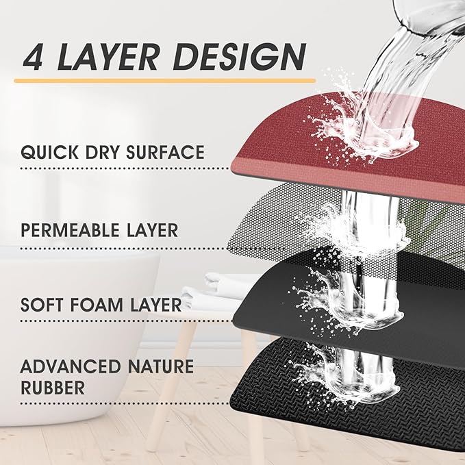 Christmas Ultra Thin Bath Mat, Upgrade Backing Non Slip Thin Bath Mats Fit Under Door, Quick Dry Ultra Absorbent Bathroom Rugs, Machine Washable Bath Rugs for Bathroom, Bathtub, Red/Bordered/24"x17"