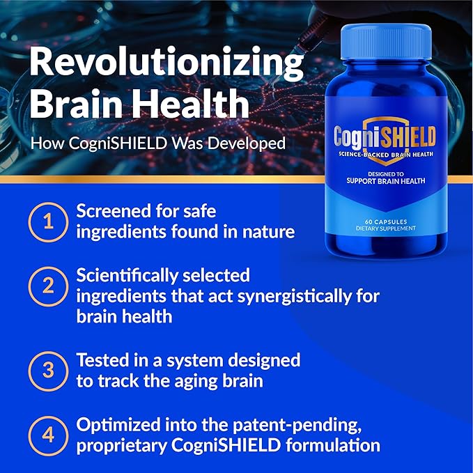 Brain Health Supplement - 60 Count – The Combination is Designed to synergistically Support Brain Health