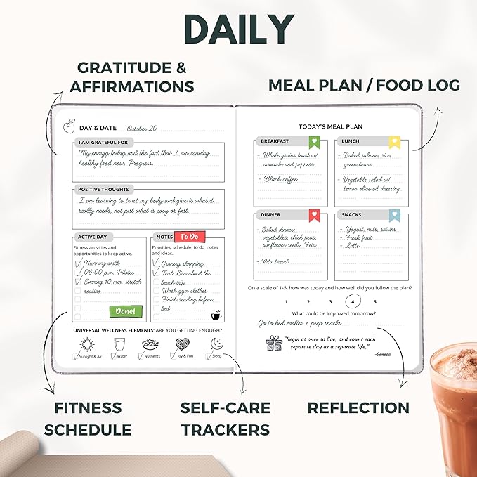 Life & Apples Daily Wellness Journal - Guided Journal & Planner for Wellbeing, Gratitude & Healthy Routines | Food & Fitness Journal, Habit Tracker, Weight Loss Diary | Undated A5 Black