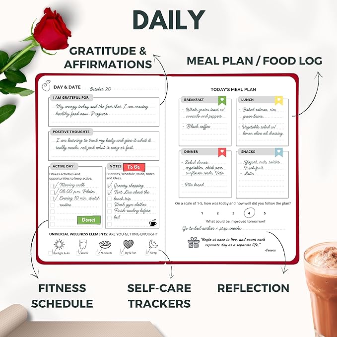 Life & Apples Wellness Journal Planner – Food Log, Fitness Tracker, Habit Tracker, Weight Loss Journal for Diet Tracking and Health Goals, Undated, Size A5 Berry