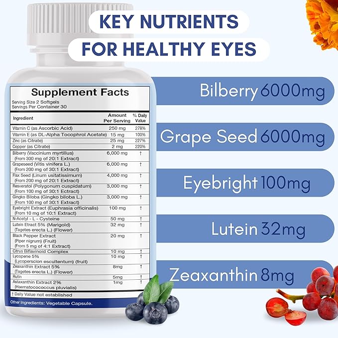 NOVEHA AREDS 2 Eye Vitamin & Mineral Supplement | Vision Support Formula with Lutein, Zeaxanthin, Bilberry, Eyebright & Grape Seed | Supports Eye Health & Macular Function (240 Capsules)
