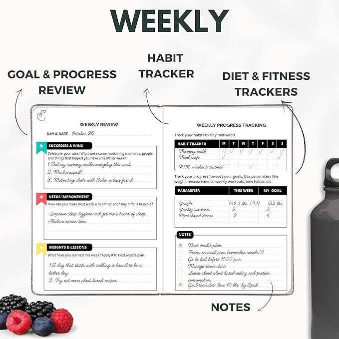 Life & Apples Daily Wellness Journal - Guided Journal & Planner for Wellbeing, Gratitude & Healthy Routines | Food & Fitness Journal, Habit Tracker, Weight Loss Diary | Undated A5 Black