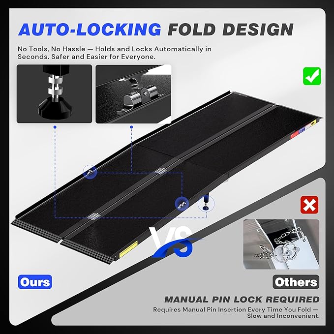 10 Feet Portable Wheelchair Ramp with Sopport Legs, Black Seamless Non-Slip Aluminum Folding Handicap Ramp,Threshold Ramp for Doorways, Wheel Chair Ramp for Home Steps,Loading Dock Plates