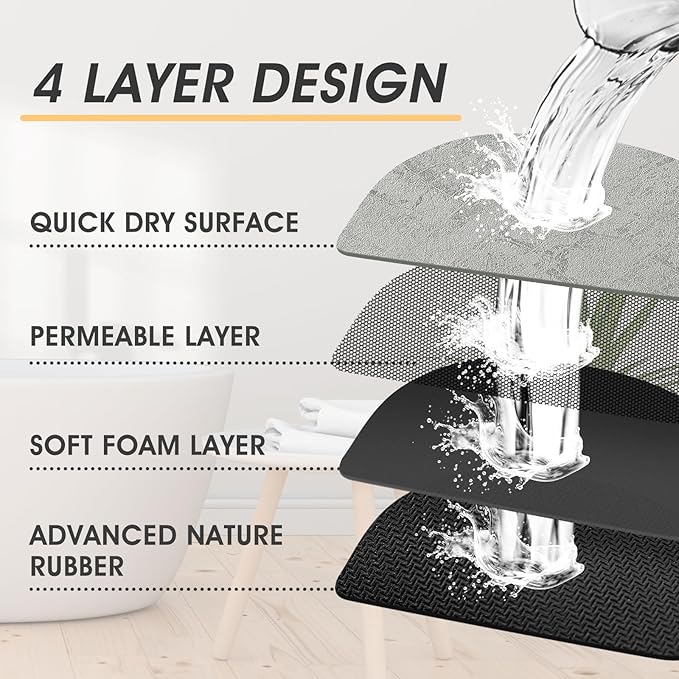 Ultra Thin Bath Mat, Upgrade Backing Non Slip Thin Bath Mats Fit Under Door, Quick Dry Ultra Absorbent Bathroom Rugs, Machine Washable Bath Rugs for Bathroom, Bathtub, Light Gray/Checkered/24"x17"