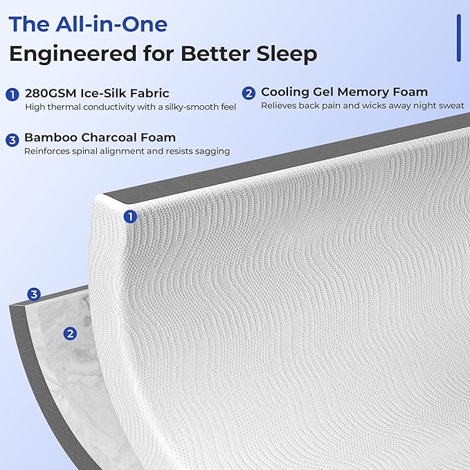 Cooling Mattress Topper Twin XL Size 2 Inch, Cooling Gel & Bamboo Charcoal Memory Foam Mattress Topper for Back Pain Relief, Firm Dual-Layer Foam Bed Pad with Removable Cover College Dorm