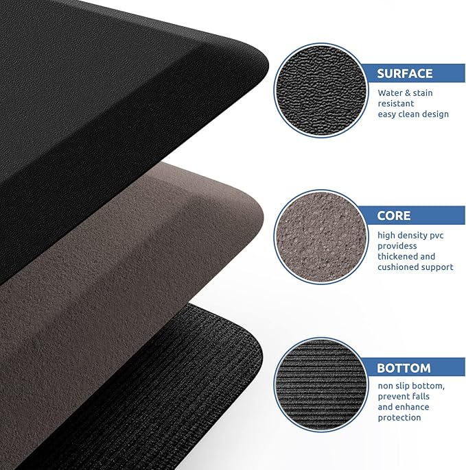 KitchenClouds Kitchen Mat Cushioned Anti Fatigue Rug 20"x39" Waterproof, Non Slip, Standing and Comfort Desk/Floor Mats for House Sink Office (Black,0.8inch)
