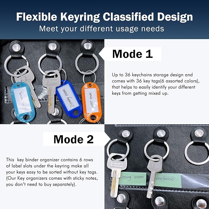 Portable Zippered Key Organizer,Leather Key Case with 36 Key Hooks and Tags Key Storage, Portable Manager,Landlord Key Binder,Zipper Key Organizers for Estate Sales,Hotel Executives,Car Rental Key Box