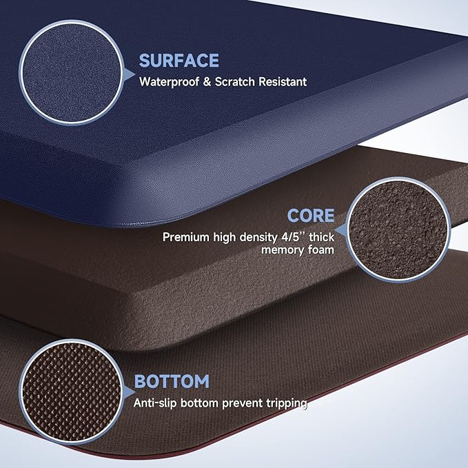 4/5 Inch Thick Kitchen Mats for Floor, StepRite Kitchen Rug for Standing Desk, Non-Slip, Thicker, Stain & Water Resistant, Comfort Anti Fatigue Floor Mat for Home, Kitchen, Office - Blue,32 * 20''
