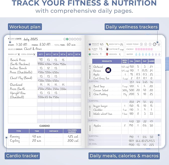 Clever Fox Fitness & Food Journal Pocket – Nutrition & Workout Planner for Women & Men – Diet & Gym Exercise Log Book with Calendars, Diet & Training Trackers – Lasts 3 Months, 4.3x5.5” (Periwinkle)