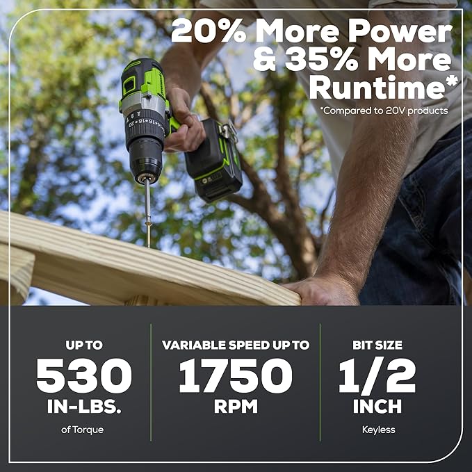 Greenworks 24V Brushless 1/2" Hammer Drill (Metal Chuck / 530 in.-lbs. / 20+3 Clutch / LED Light) + 5 PC Drill Bits, 2.0Ah Battery and Charger Included