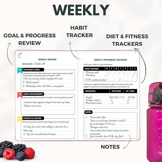 Life & Apples Wellness Planner - Food Journal and Fitness Diary with Daily Gratitude and Meal Planner for Healthy Living and Self-Care - Track Weight Loss Diet and Health Goals - Undated, Rose Gold