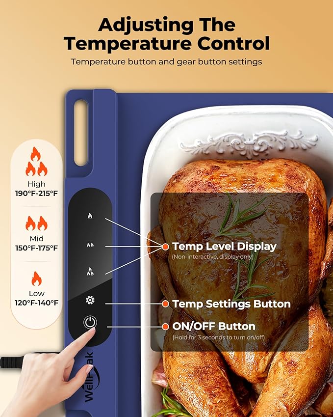Electric Warming Mat for Food (2-Pack)-Full Surface Fast Heating Silicone Warmer Tray with 3-Level Temperature, Auto-Off, Raised Feet for Table Protection for Gatherings, Parties,Home Buffets