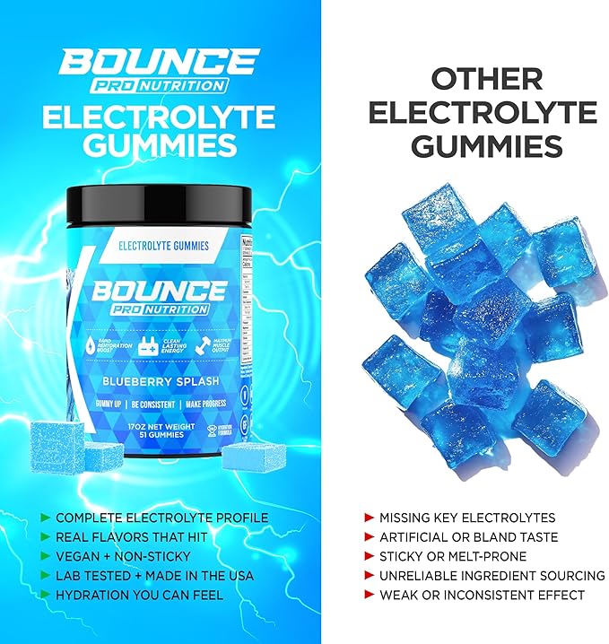 Bounce Pro Hydration Electrolyte Gummies – 30 Vegan Chewable Gummies with Sodium, Potassium & Magnesium for Running, Workouts & Endurance – No Sugar, Caffeine Free Electrolyte Chews, Blueberry Splash