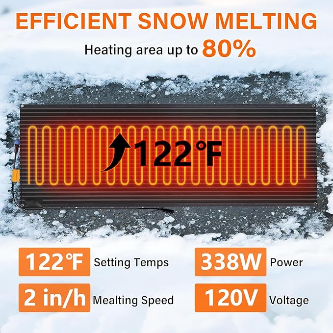 Snow Melting Mats Outdoor 20 x 60 inch, Non-Slip Heated Outdoor Mats 338W 120V, Heated Driveway Mats with UL and ETL Certificate Power Cord, Suitable for Most Entryways