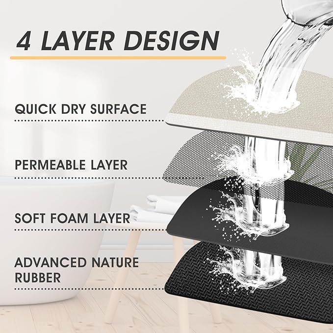 Ultra Thin Bath Mat, Upgrade Backing Non Slip Thin Bath Mats Fit Under Door, Quick Dry Ultra Absorbent Bathroom Rugs, Machine Washable Bath Rugs for Bathroom, Bathtub, Light Beige/Bordered/24"x17"