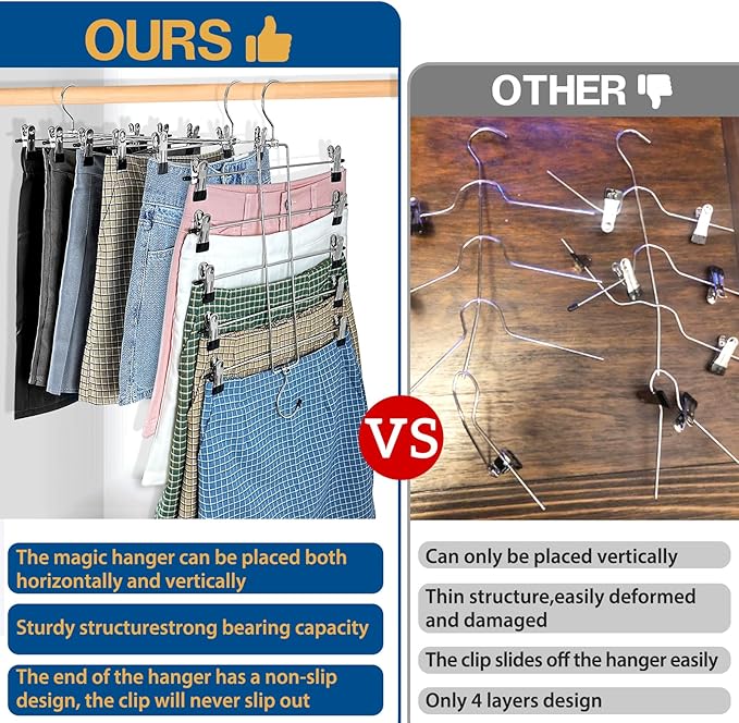 3 Piece Skirt Hanges Space Saving, Pants Hangers with Clips 5 Tier,Closet Organizers and Storager,Clothes Hanger Space Saver,Closet Organization for Skirt,Trousers,Jeans,Legging