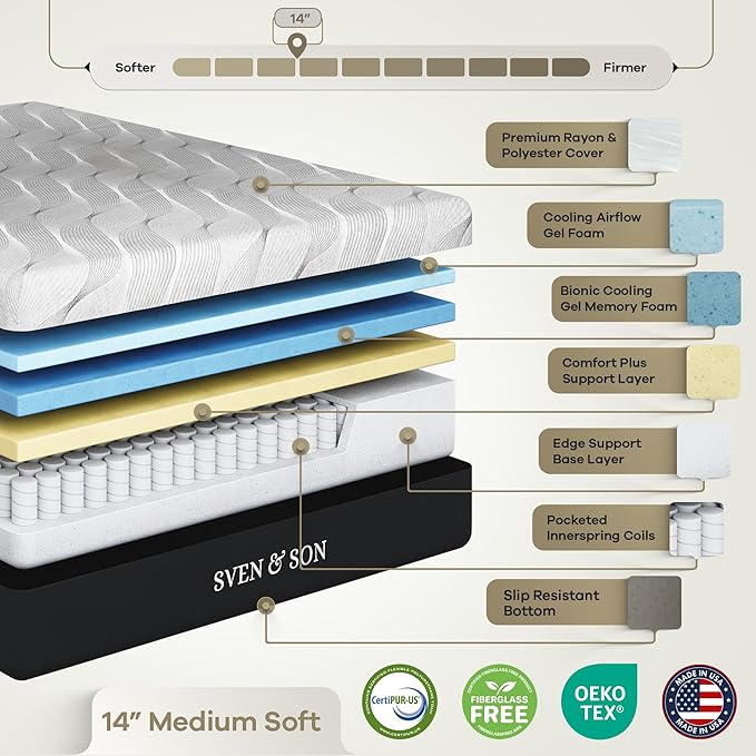 Sven & Son Classic Adjustable Bed Base, Head and Foot Lift, Massage, Under-Bed Lights, USB, Gel Memory, Zero Gravity Smart Frame - Full + 14 inch Hybrid Spring Matt (Medium Soft)