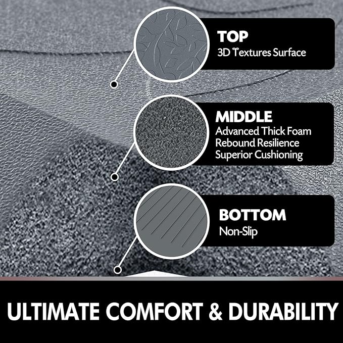 Anti Fatigue Kitchen Mat for Floor by DAILYLIFE, 3/4" Thick Kitchen Cushioned Mat, Standing Comfort Mat for Home, Office, Garage, Non-Slip Bottom, Waterproof & Easy-to-Clean (20" x 30", Grey)