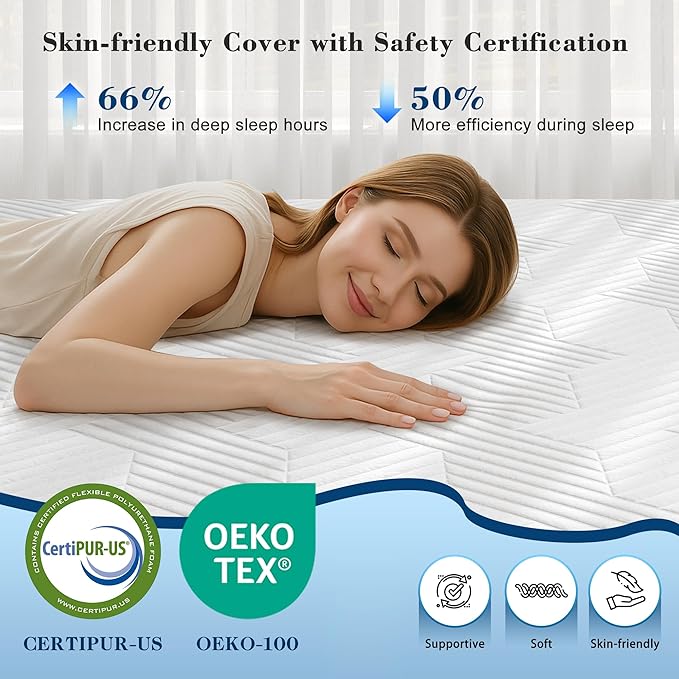 EnHomee Memory Foam Mattress Topper,4 Inch Twin Mattress Topper Pressure Relief with Cooling Gel and Removable & Washable Embossed Cover, CertiPUR-US & Oeko-TEX Certified, White, Twin