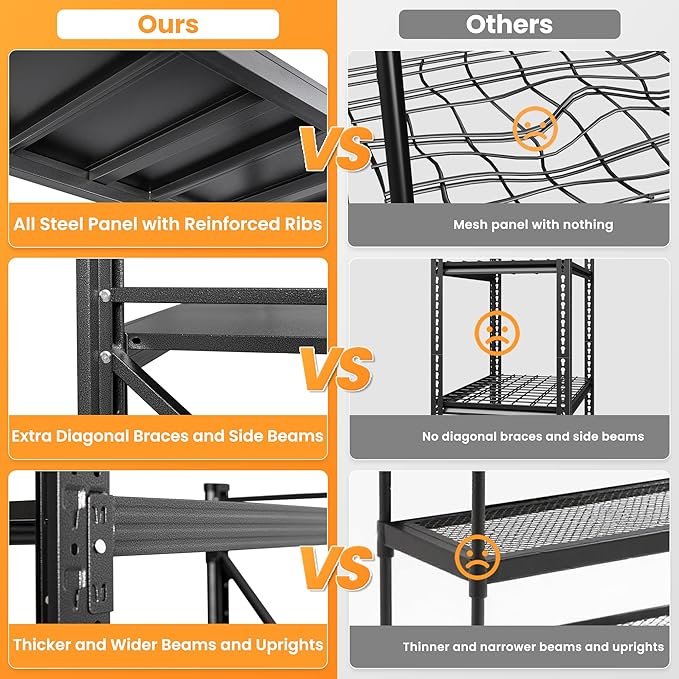 79”W Garage Shelving Heavy Duty, 7000LBS Metal Storage Shelves, 24” Deep Storage rack shelf, Steel Tall Industrial Shelving , 4 Tier Adjustable Standing Shelf for Warehouse / Shop 79"W x 24"D x 79"H