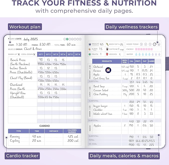 Clever Fox Fitness & Food Journal Pocket – Nutrition & Workout Planner for Women & Men – Diet & Gym Exercise Log Book with Calendars, Diet & Training Trackers – Lasts 3 Months, 4.3x5.5” (Lavender)