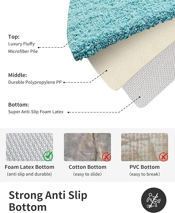 ILANGO Teal Bathroom Rugs 32" × 20" Non Slip & Super Absorbent Extra Thick Soft, Washable Bath Mat for Floor, Microfiber Plush Shaggy Bath Rug with Rubber for Bathtub Shower Room Sink