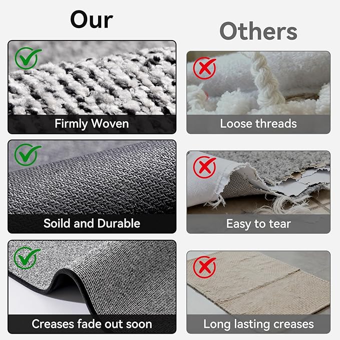 20"x31" Absorbent Quick Dry Bath Mats, Non-Slip Rubber Backing Bathroom Rug, Washable Bath Rugs for Bathroom Floor, Sink and Outside Shower, Low Pile Rug Fit Under Door, Minimalism, Black