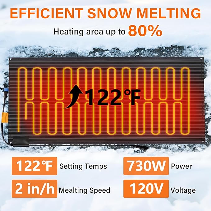 Snow Melting Mats Outdoor 36 x 72 inch, Non-Slip Heated Outdoor Mats 730 W 120V, Heated Driveway Mats with UL and ETL Certificate Power Cord, Suitable for Most Entryways