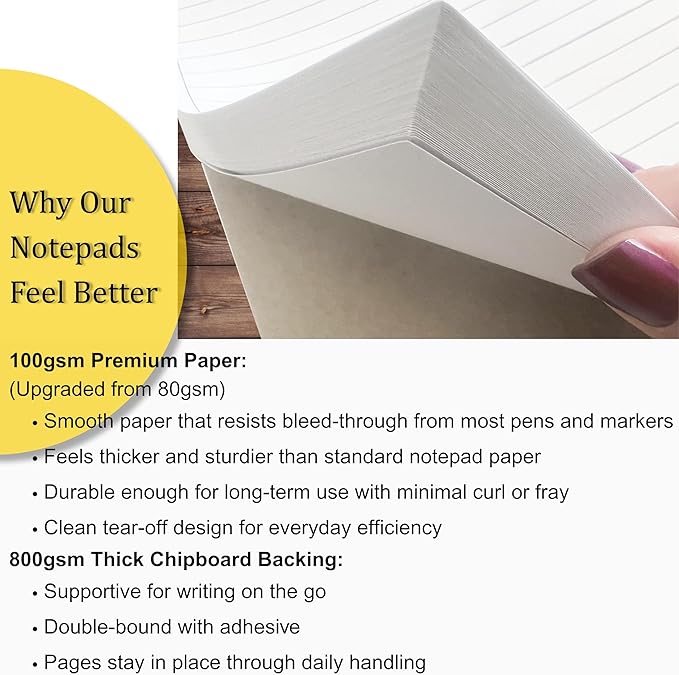 TO DO List Notepads (2 Pack, 50 Pages Each) Planner Pads. ToDo Checklist w/Priority & Note Sections. Organize & Track Projects, Clients or Daily Tasks. 5.5 X 8.5, A5 Sheets. Made in the USA.