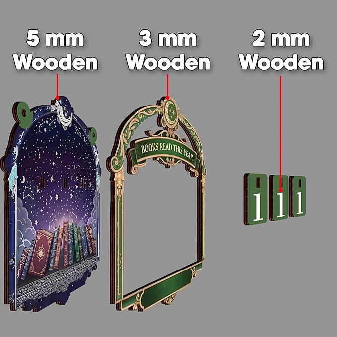 Personalized Books Read This Year Tracker Sign, Celestial Book Counter for Readers, Vintage Fantasy Bookshelf Library Decor, Custom Bookish Gifts for Women, Home Reading Nook & Bookshelf Accessories