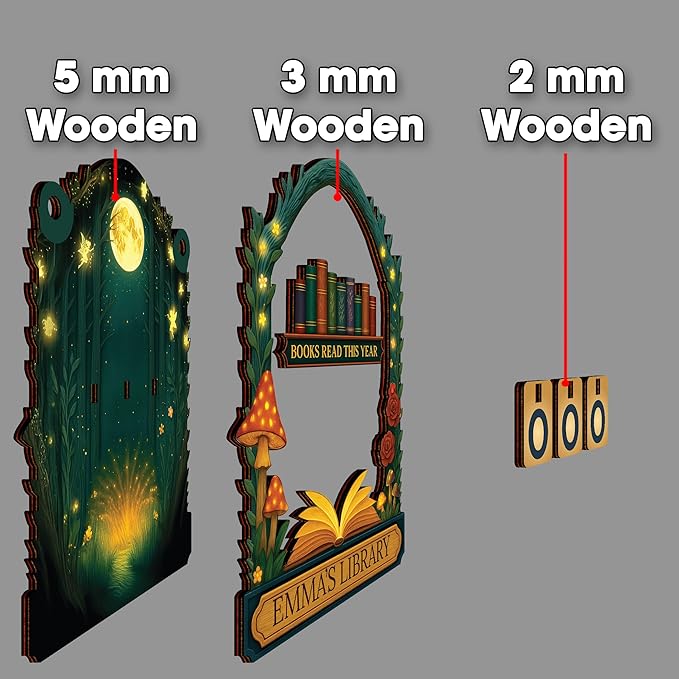 Personalized Books Read This Year Counter Sign, Custom Book Tracker, Whimsical Mushroom Bookshelf Decor, Fairytale Library Accessories, Birthday Bookish Gifts for Women, Book Lovers, Readers
