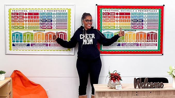 Sproutbrite Educational Math Posters Place Values Fractions Mathematics Classroom Banner Decorations for Teachers (Non Laminated)