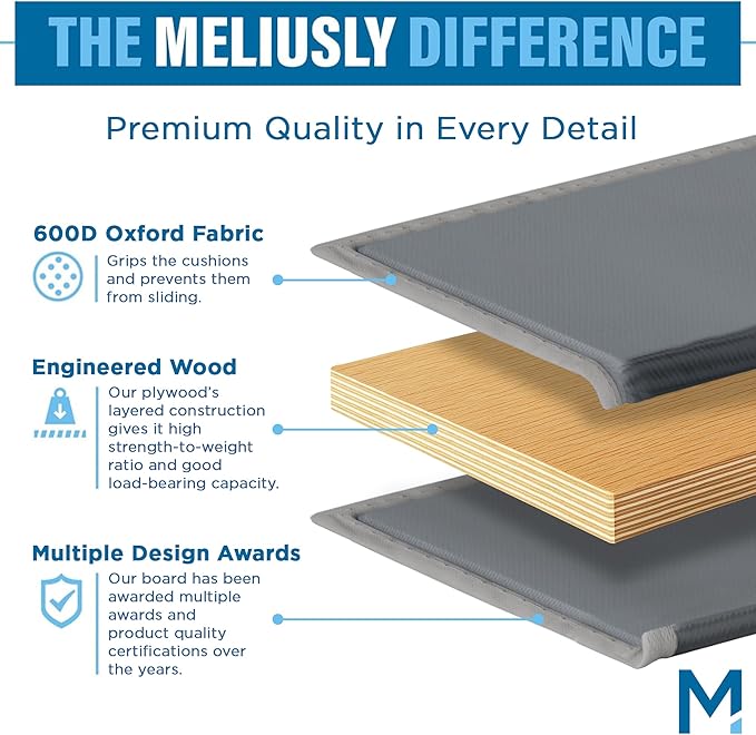 Meliusly Heavy Duty Couch Cushion Support for Sagging Cushions (24x79) Reinforced Wood Sofa Cushion Support Board for Sagging Seat, Deep Couch Supporter for Under The Cushions, Loveseat Saver